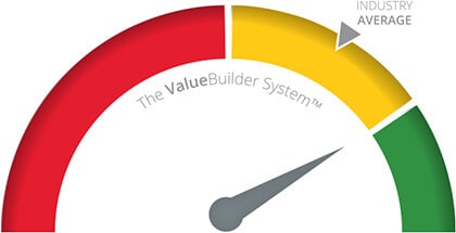 The Value Builder System - Get Your Score 1